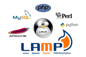 PHP with Linux Training Institutes in Yelahanka Bangalore